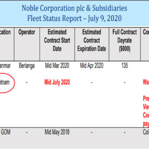 South China Sea: Rosneft Vietnam cancels its drilling contract with Noble due to China’s pressure